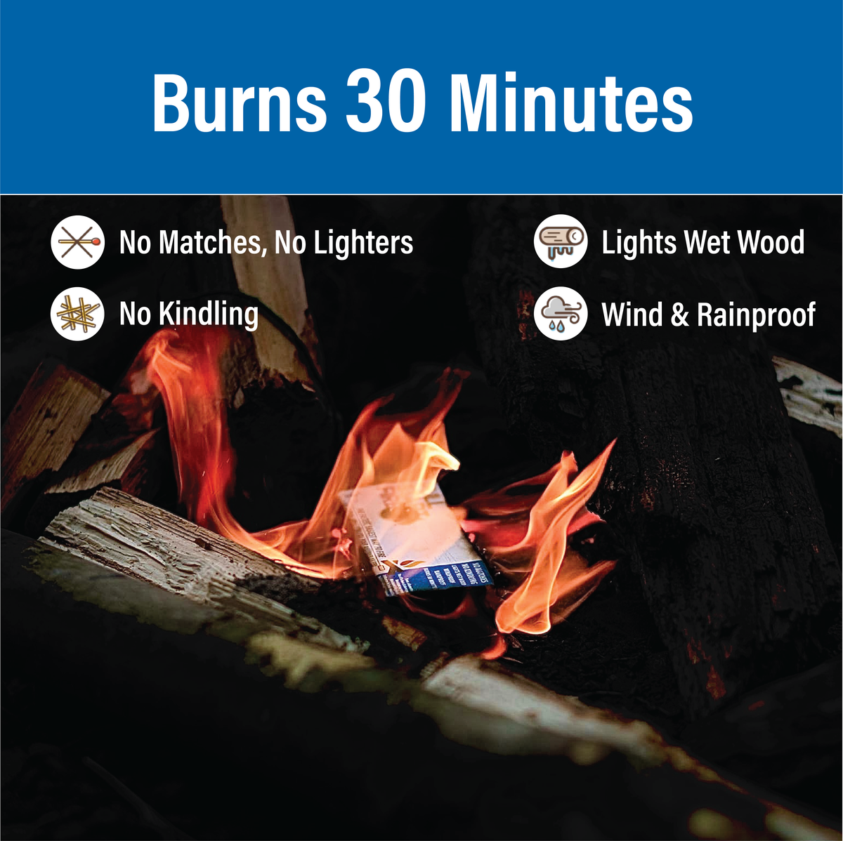 Firestarter that burns for over 30 minutes and lights wet wood